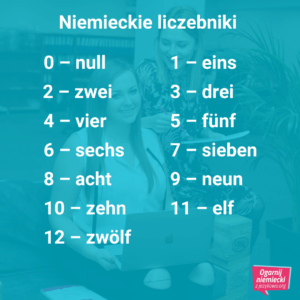 liczebniki w języku niemieckim